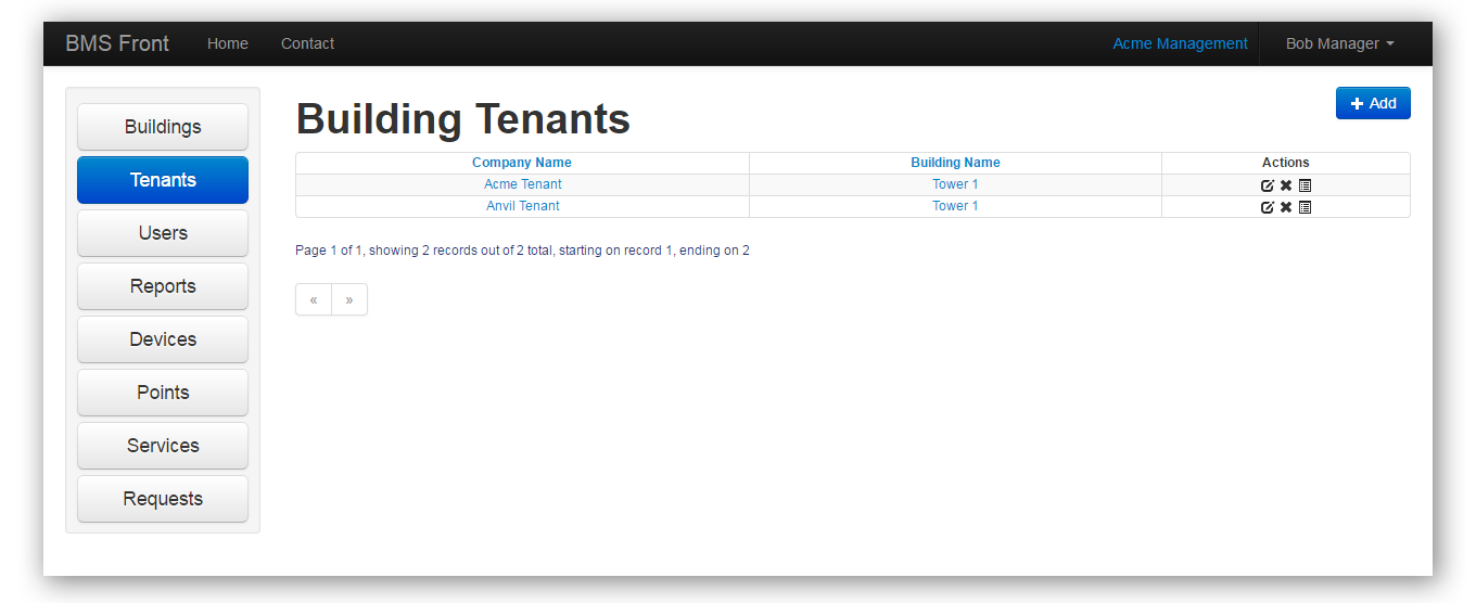 Facilities tenants per building
